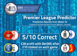 For the latest news on liverpool fc, including scores, fixtures, results, form guide & league position, visit the official website of the premier league. Epl Results Predictor Model Round 10 Results How Many Were Correct Epl Index Unofficial English Premier League Opinion Stats Podcasts