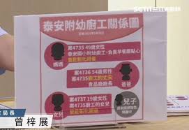 Manage your video collection and share your thoughts. 8hjkkgxakp6cdm