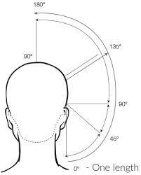 Pin On Hair Ideas