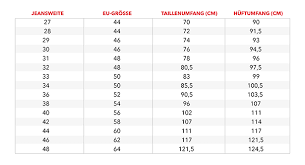 Diese größentabellen für herren für jeans, schuhe, jacken und vieles mehr sollen dir dabei helfen, sich im größendschungel zu orientieren. Grossenberater Herren