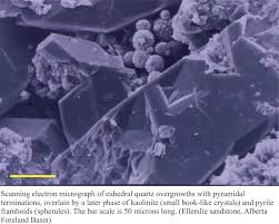 Crystallization is the process of formation of solid sugar crystals from a sugar solution and it offers a particularly fascinating and rewarding experience for the beginner microscope enthusiast. The Mineralogy Of Sandstones Matrix Cement Geological Digressions