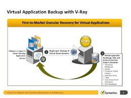 Netbackup Backup Process Flow Chart