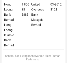 Skim srp ini terbuka kepada warganegara malaysia berumur 35 tahun dan ke bawah (berumur tidak lebih daripada 36 tahun pada tarikh lahir berikutnya) dengan pendapatan kasar bulanan yang tidak lebih daripada rm5. Skim Rumah Pertamaku Cara Mohon Pinjaman 110 Tanpa Deposit Info Awam