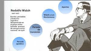 See more ideas about editorial design, layout design, print layout. Rodolfo Walsh By Fafocb Casanova