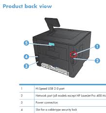 Hp laserjet 4100 drivers will help to correct errors and fix failures of your device. Hp Laserjet 4000n Correct Printer Cable Eehelp Com