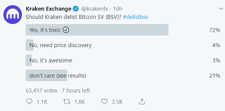Satoshi nakamoto, an alias for bitcoin has always been heavily criticized by people, analysts, and governments. What Do You Think About Bitcoin Sv Bsv Quora