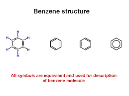 Benzene was discovered in the year 1825 by michael faraday in illuminating gas. Arenes Aromatic Hydrocarbons Benzene Structure All Symbols Are