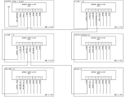 With such an illustrative guide, you will have the ability to troubleshoot, stop, and full your tasks with ease. Ethernet Connection Diagram With Network Switches In Mccs Download Scientific Diagram