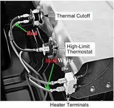 This part replaces your appliances latch (door latch kit, door catch, dryer door latch kit). Electric Dryer Samsung Dryer Heating Element Wiring Diagram Pursue Aroundme