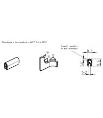 Kanten has a series of integrated application consisting of kanten, kanten mitra, and kanten pos. Schutzprofil Fur Bleche Und Kanten Emka 1010 02 Pro Meter