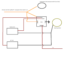 You can visit their website to see if a free manual is available for your car. Air Horn Wiring The Diesel Stop