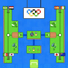 The category consists of many wonderful pictures with animals, birds, natural landscapes, historical places around the world. Goal En Espanol Ø¹ÙÙ ØªÙÙØªØ± Tokyo2020 Definidos Los Cuartos De Final Del Futbol Masculino Quienes Llegaran A La Final Corea Del Sur Vs Mexico Brasil Vs Egipto