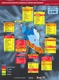 Ziarah tanah perkuburan ziarah hari raya rumah terbuka. Melaka Tengah Daerah Ke 26 Disenarai Zon Merah Covid 19 Free Malaysia Today Fmt