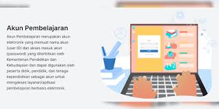 Makalah ini dibuat berdasarkan referensi yang ada pada daftar pustaka.kata kunci: Pertanyaan Seputar Akun Pembelajaran Idsch Id