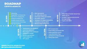 Top 3 best crypto signal providers my crypto paradise. Best Exchange Rate Cryptocurrency Crypto Trading Signals Prabharani Public School