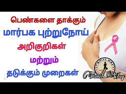 Picture of cancer cell by bigstock/istock. Symptoms Of Breast Cancer Details In Tamil Breast Cancer Awareness In Tamil Tamil Way Youtube