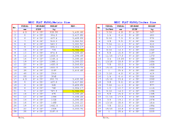 Berat plat besi 15 mm. Tabel Weight Dedy Hernawan Hernawan Academia Edu