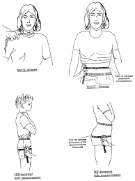 Appendix B Standard Methods For Determining Body Fat Using