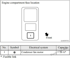 Ampere rating a function a — — b 10 stop lights, trailer c 30 cabin fan, acc 1 30 electrically … Fuse Box Diagram Mitsubishi Galant 2004 2012