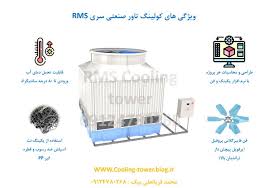 ?انتخاب برج خنک کننده برای چیلر :: تولید برج خنک کننده صنعتی?‎