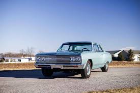 Image result for Artesian Turquoise 1965 Chevelle