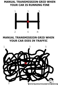 Manual Transmission Grid Manual Transmission Mechanic Humor Funny Mechanic Memes