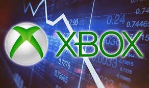 Xbox live servers are down tonight temporarily for xbox one users, according to the latest console reports. RegÄ—jimas Vadovavimas Specifiskumas Xbox Live Server Status Yenanchen Com