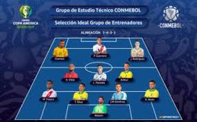 Emelec (equ) ou unión santa fe (arg) x bahia ou melgar (per). Tabela Da Copa America 2021 Gazeta Esportiva