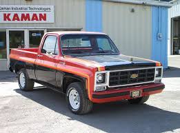 Image result for Red 1979 Chevy Truck