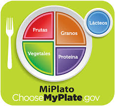 en español choosemyplate