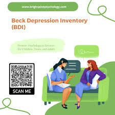 Image result for Beck Depression Inventory