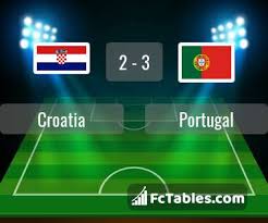 Browse the best tours in portugal with 559 reviews visiting places like porto and lisbon. Croatia Vs Portugal H2h 17 Nov 2020 Head To Head Stats Prediction