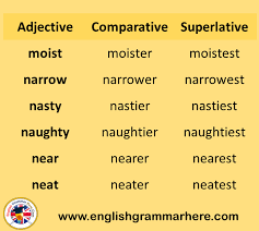 Pin On Comparative Superlative Adjectives