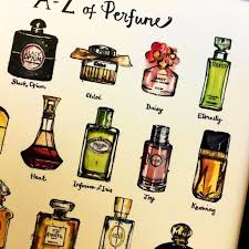 Adore mobilya ürünleri binlerce marka ve uygun fiyatları ile n11.com'da! We Adore This A Z Of Perfume Print How Many Have You Tried The Perfume Society