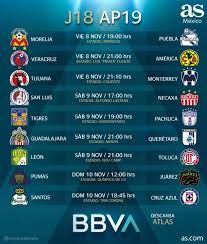 Follow all the latest mexican liga bbva mx football news, fixtures, stats, and more on espn. Ø£ÙˆÙƒÙ„Ø§Ù†Ø¯ ØªØ´Ø§Ø±Ù„Ø² ÙƒÙŠÙ†Ø¬ Ø§Ù„Ø¥Ø¹ÙØ§Ø¡ Proxima Jornada De Liga Nemoshideaway Com