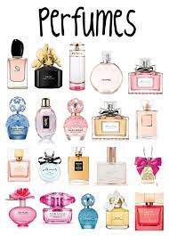 Designer Clothes Shoes Bags For Women Ssense Fragrances Perfume Woman Perfume Collection Perfume Scents