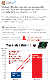 Sl1m adalah program untuk meningkatkan tahap kebolehpasaran (employability) atau keupayaan graduan untuk mendapat pekerjaan. Najib Razak Eh Lid Dan Kanda Masih Mahu Claim Kredit Hibah Tabung Haji 2019 Walaupun Ianya Merupakan Kadar Kedua Paling Rendah Dalam Sejarah Sekarang Kedua Dua Dah Hilang Jawatan Menteri Takkan Tak