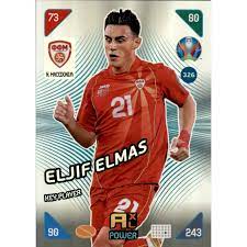 Napoli that nets him a whopping salary of 1.9 million euro (1.6 million pound) per year. 326 Eljif Elmas Key Player 2021 1 79