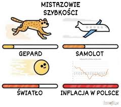 Kto wpływa na poziom inflacji za pomocą manipulowania stopami procentowymi lokat i kredytów Inflacja W Polsce Najlepsze Memy Zdjecia Gify I Obrazki Kwejk Pl
