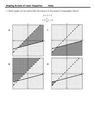 Graphing Systems Of Linear Inequalities Quiz For Google Form Quiz