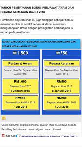 klik like berita terkini bonus penjawat awam, bonus kerajaan 2020 khusus untuk 1.6 juta. Tarikh Pembayaran Bonus Penjawat Awam Dan Pesara Kejaraan Bajet 2018