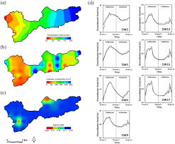 Bagian komputer yang satu ini adalah bagian terluar yang fungsinya melindungi beragam perangkat penting yang membuat komputer bisa dioperasikan. Assessing Climate Changes Impacts On Tropical Karst Catchment Implications On Groundwater Resource Sustainability And Management Strategies Sciencedirect