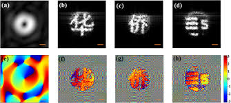 Rm 1820,no.598 nujiang north road, hongxing world trade building b, shanghai,200333,china. Osa Ghost Diffraction Holographic Microscopy