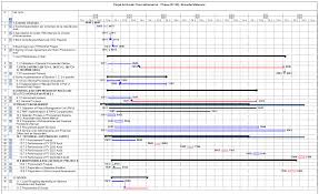 I'm reconciling my bank account manually at the moment because there is a known issue being worked on i understand, with hscb accounts not downloading t. Https Afdb Org Sites Default Files Documents Projects And Operations Mali Trans Sahara Highway Project Tsh Phase 2 Bourem Kidal Section Project Appraisal Report Pdf