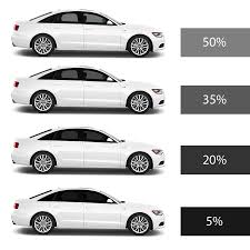 Each individual state and county has its own rules about the maximum percentage that's allowed for tinted windows. Window Tint
