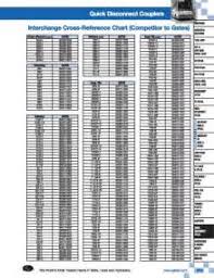 Goodyear Belt Cross Reference Chart Www Bedowntowndaytona Com