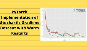 The idea is to take repeated steps in the opposite direction of the gradient (or approximate gradient) of the function at the current point, because this is the direction of steepest descent. Pytorch Implementation Of Stochastic Gradient Descent With Warm Restarts Debuggercafe