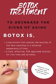 Botox Cosmetic Was The First Prescription Injectable Medication That Was Approved By The Fda Dermatology Skincare S Botox Botox Cosmetic Muscles Of The Face