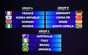 Acompanhe a tabela de classificação, vídeos, gols, resultados, próximos jogos e últimas notícias sobre a copa brasil no uol esporte. Copa Do Mundo Feminina Brasil E Sorteado Para O Grupo Da Algoz Australia Futebol Feminino Ge