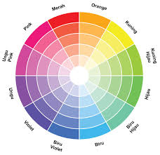 Rona mempunyai satu susunan bulat seperti diilustrasi warna sekunder warna sekunder adalah campuran antara dua warna primer. 10 Cara Menggunakan Color Wheel Untuk Memilih Kombinasi Warna